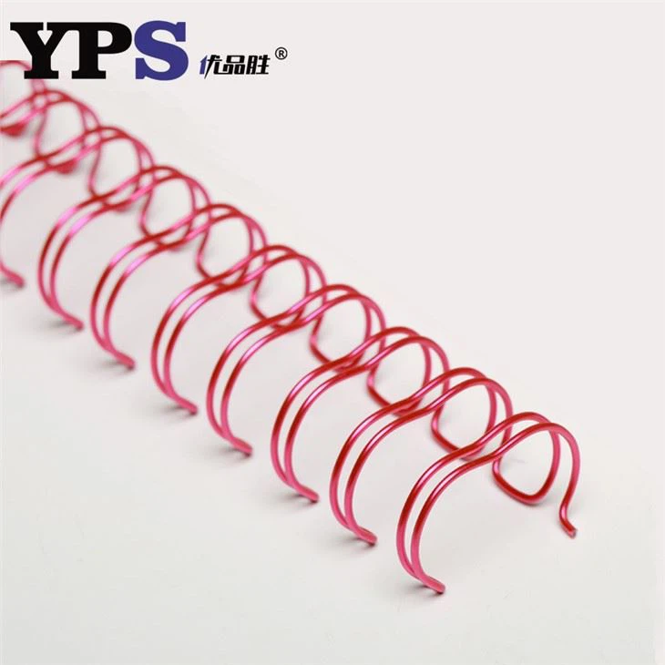 Kumparan Kabel Kembar Loop Ganda
